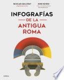 Infografías de la antigua Roma