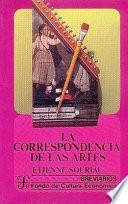 La correspondencia de las artes